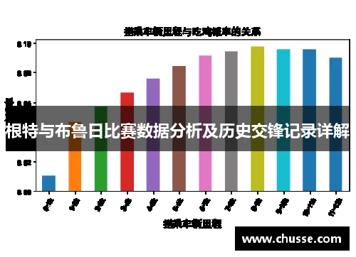 根特与布鲁日比赛数据分析及历史交锋记录详解